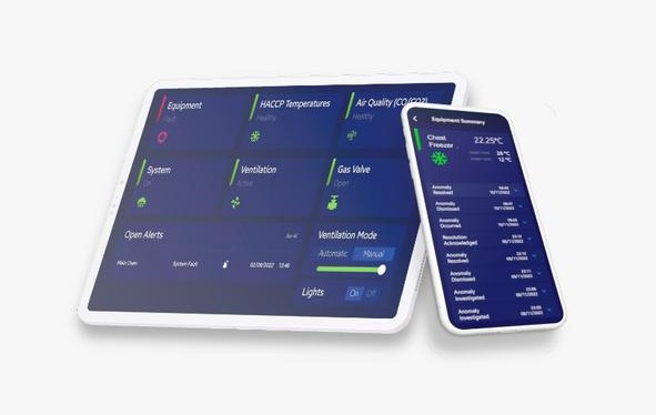 checklist software